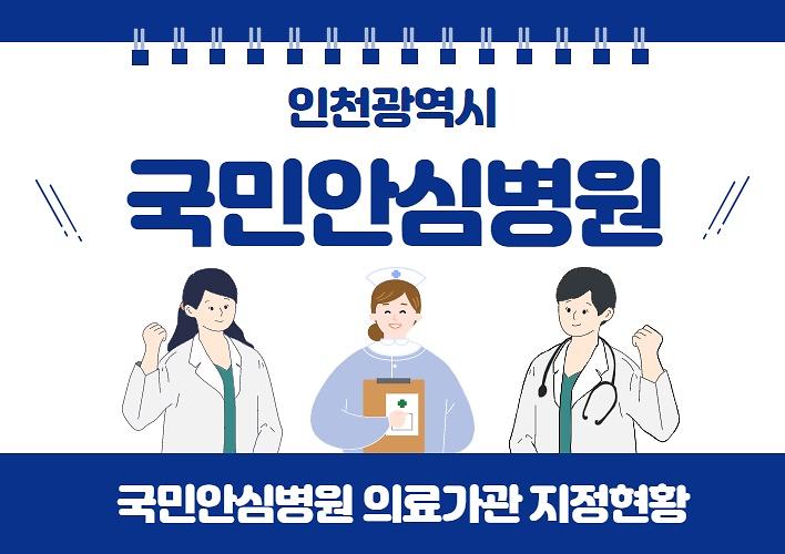인천광역시 "국민안심병원" 의료기관 지정 현황 사진
